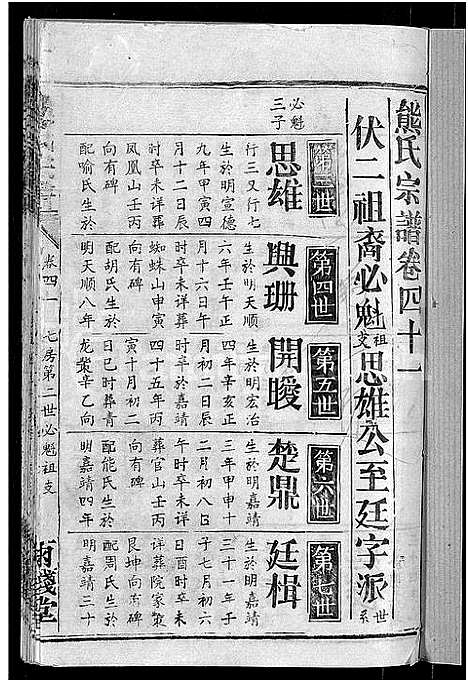 [下载][熊氏宗谱_47卷首5卷]湖北.熊氏家谱_四十一.pdf