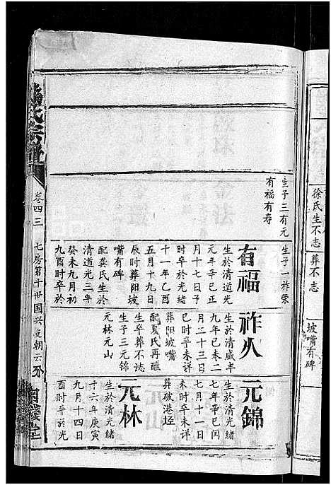 [下载][熊氏宗谱_47卷首5卷]湖北.熊氏家谱_四十三.pdf