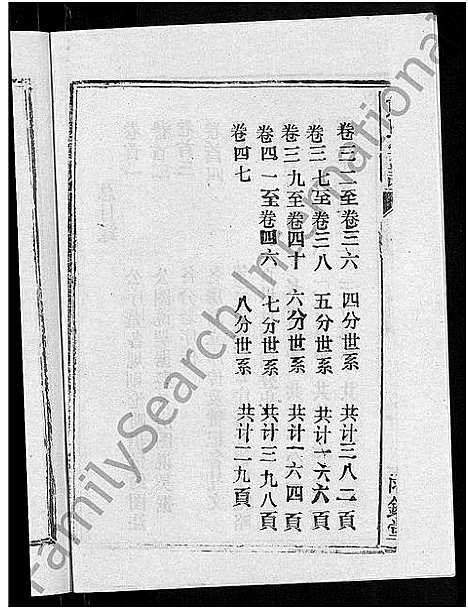 [下载][熊氏宗谱_47卷首5卷]湖北.熊氏家谱_四十五.pdf