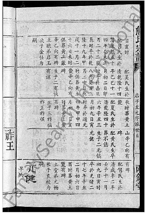 [下载][熊氏宗谱_47卷首5卷]湖北.熊氏家谱_五十一.pdf