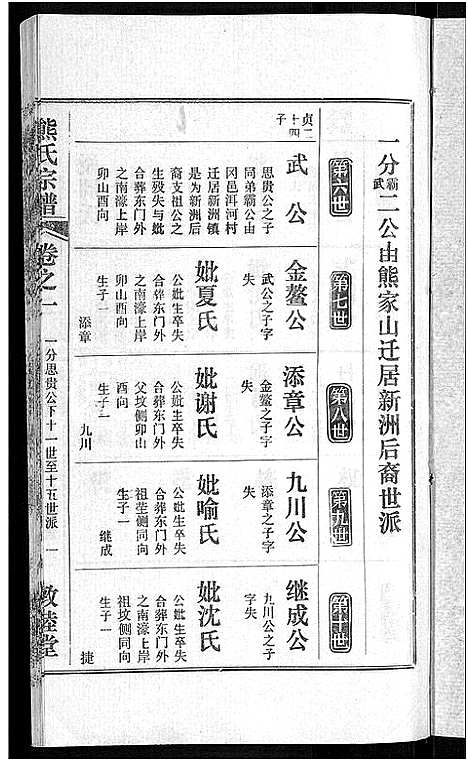 [下载][熊氏宗谱_各房分卷]湖北.熊氏家谱_八.pdf