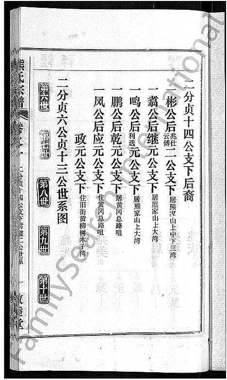 [下载][熊氏宗谱_各房分卷]湖北.熊氏家谱_十二.pdf