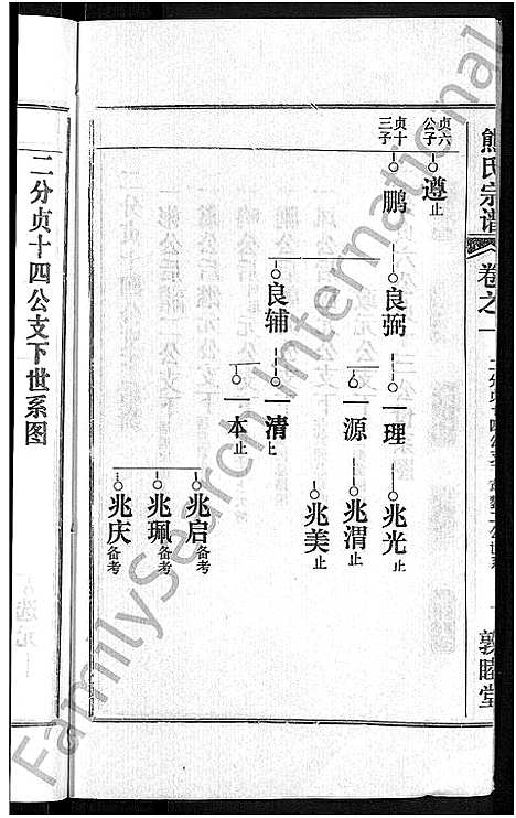 [下载][熊氏宗谱_各房分卷]湖北.熊氏家谱_十二.pdf