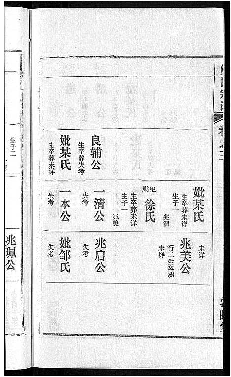 [下载][熊氏宗谱_各房分卷]湖北.熊氏家谱_十三.pdf