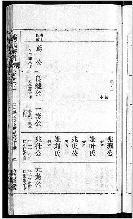 [下载][熊氏宗谱_各房分卷]湖北.熊氏家谱_十三.pdf