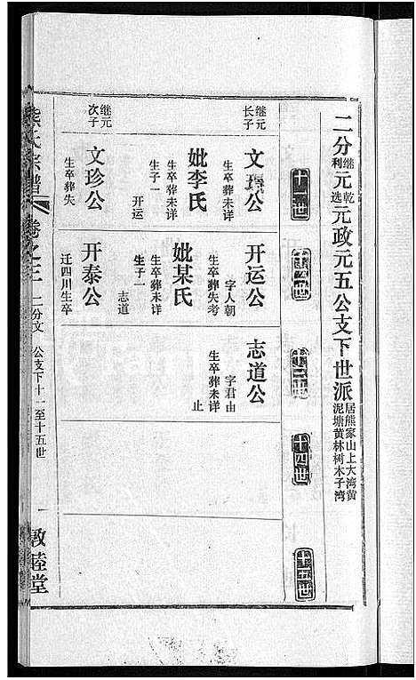 [下载][熊氏宗谱_各房分卷]湖北.熊氏家谱_十四.pdf