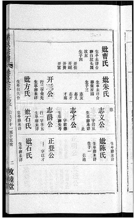 [下载][熊氏宗谱_各房分卷]湖北.熊氏家谱_十四.pdf