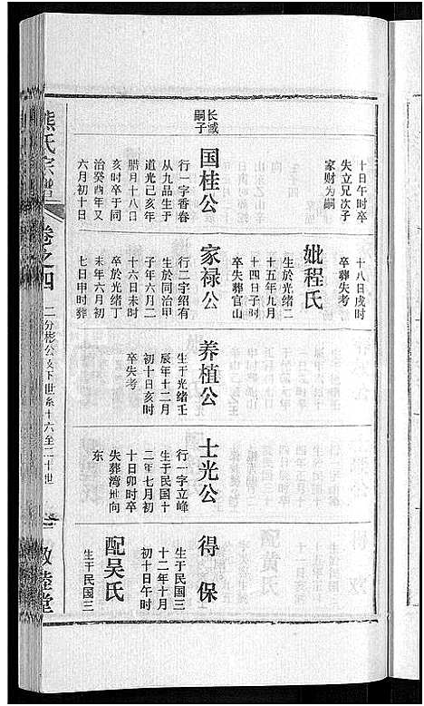 [下载][熊氏宗谱_各房分卷]湖北.熊氏家谱_十五.pdf