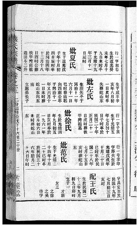 [下载][熊氏宗谱_各房分卷]湖北.熊氏家谱_十六.pdf