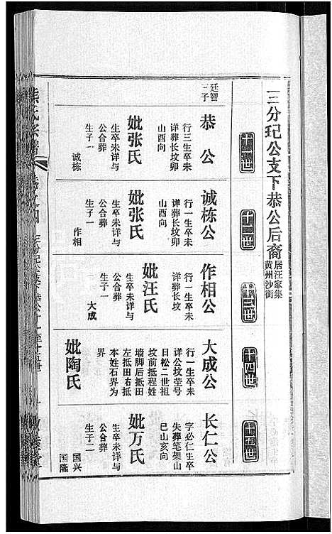 [下载][熊氏宗谱_各房分卷]湖北.熊氏家谱_十九.pdf