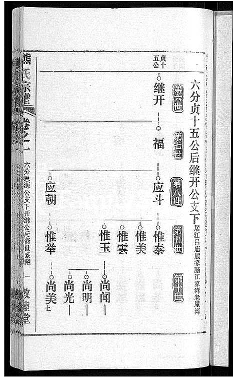 [下载][熊氏宗谱_各房分卷]湖北.熊氏家谱_二十三.pdf