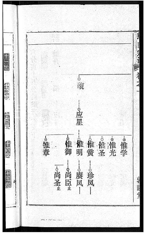 [下载][熊氏宗谱_各房分卷]湖北.熊氏家谱_二十三.pdf