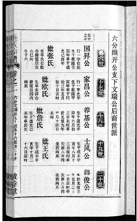 [下载][熊氏宗谱_各房分卷]湖北.熊氏家谱_二十四.pdf