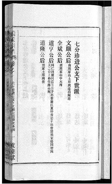 [下载][熊氏宗谱_各房分卷]湖北.熊氏家谱_二十五.pdf