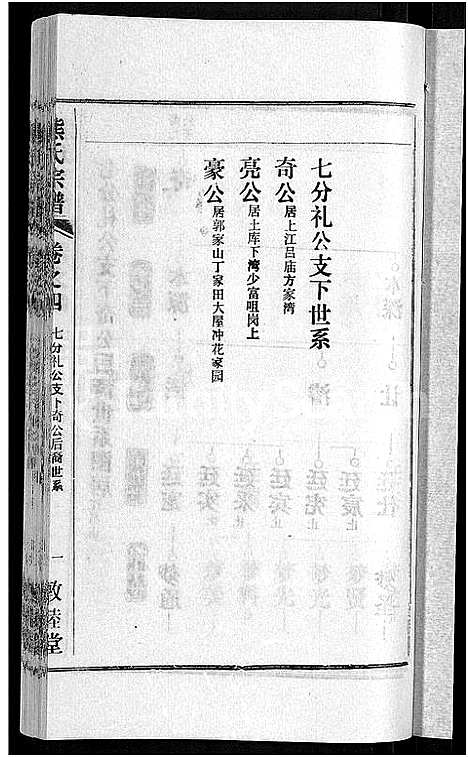 [下载][熊氏宗谱_各房分卷]湖北.熊氏家谱_二十八.pdf