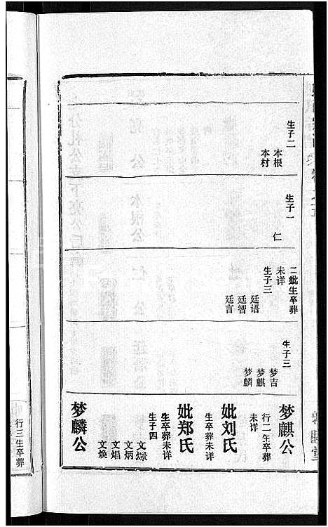 [下载][熊氏宗谱_各房分卷]湖北.熊氏家谱_二十九.pdf