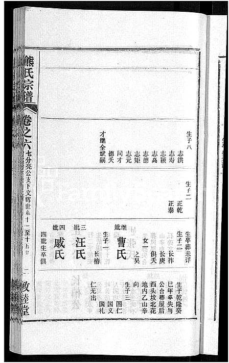 [下载][熊氏宗谱_各房分卷]湖北.熊氏家谱_三十.pdf