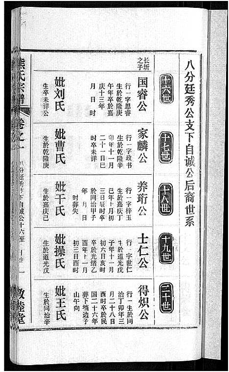 [下载][熊氏宗谱_各房分卷]湖北.熊氏家谱_三十三.pdf