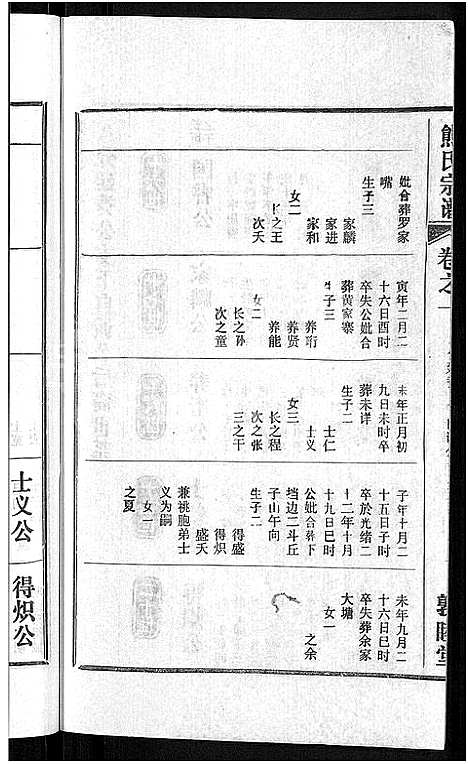 [下载][熊氏宗谱_各房分卷]湖北.熊氏家谱_三十三.pdf