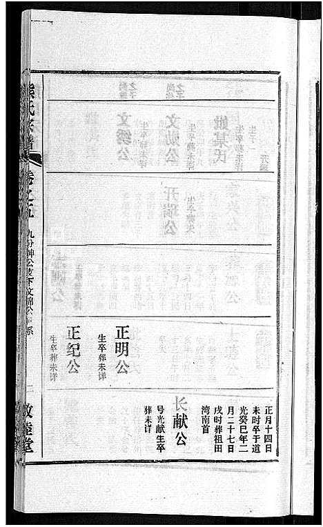 [下载][熊氏宗谱_各房分卷]湖北.熊氏家谱_三十九.pdf