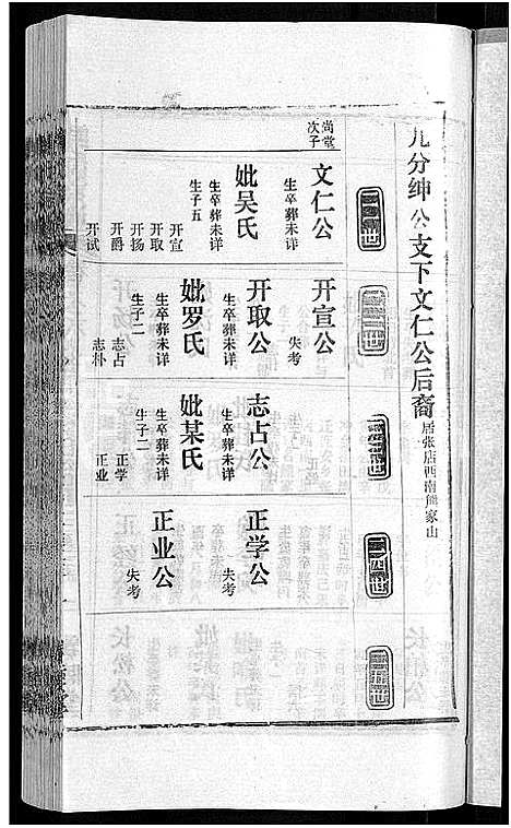 [下载][熊氏宗谱_各房分卷]湖北.熊氏家谱_四十.pdf