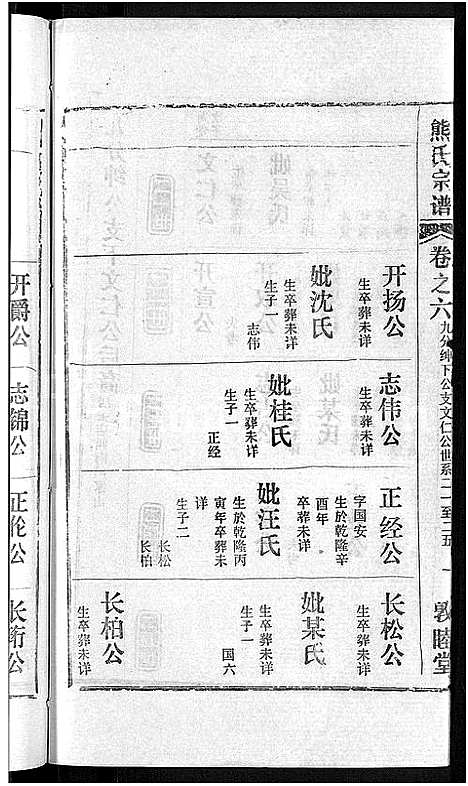 [下载][熊氏宗谱_各房分卷]湖北.熊氏家谱_四十.pdf