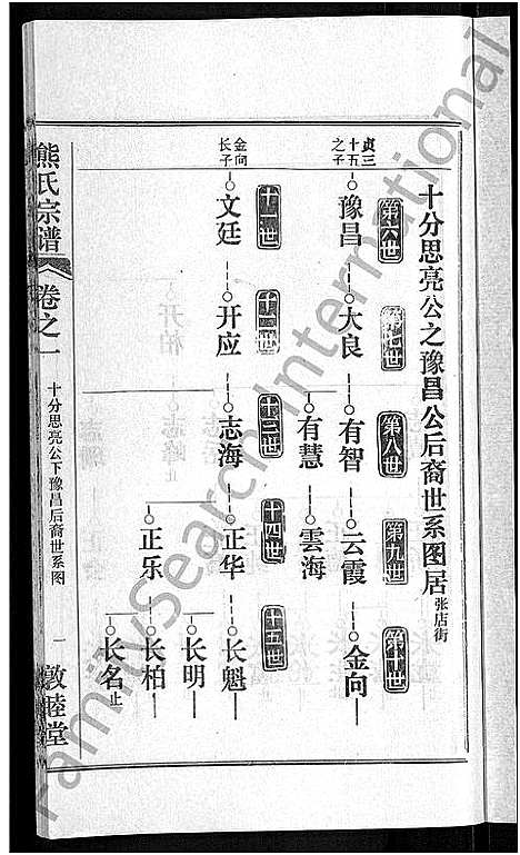 [下载][熊氏宗谱_各房分卷]湖北.熊氏家谱_四十二.pdf