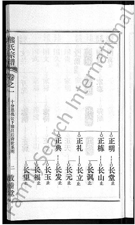 [下载][熊氏宗谱_各房分卷]湖北.熊氏家谱_四十二.pdf