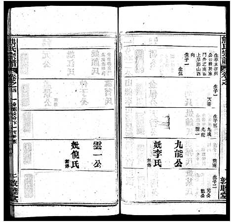 [下载][熊氏宗谱_各房分卷_熊氏创修通谱]湖北.熊氏家谱_九.pdf