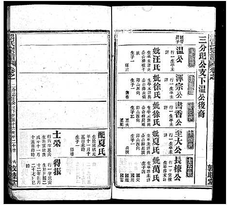 [下载][熊氏宗谱_各房分卷_熊氏创修通谱]湖北.熊氏家谱_十四.pdf