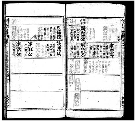 [下载][熊氏宗谱_各房分卷_熊氏创修通谱]湖北.熊氏家谱_二十二.pdf