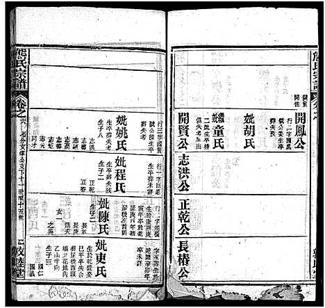 [下载][熊氏宗谱_各房分卷_熊氏创修通谱]湖北.熊氏家谱_二十五.pdf