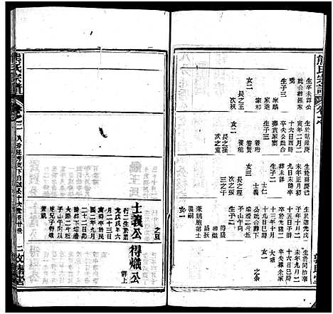 [下载][熊氏宗谱_各房分卷_熊氏创修通谱]湖北.熊氏家谱_二十八.pdf