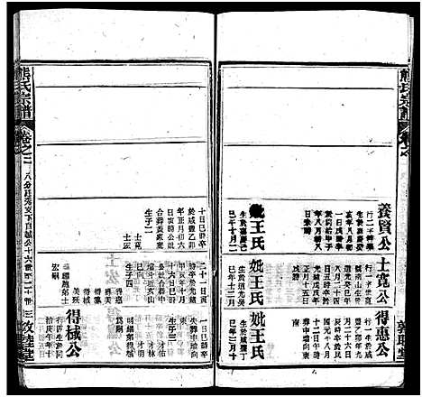 [下载][熊氏宗谱_各房分卷_熊氏创修通谱]湖北.熊氏家谱_二十八.pdf