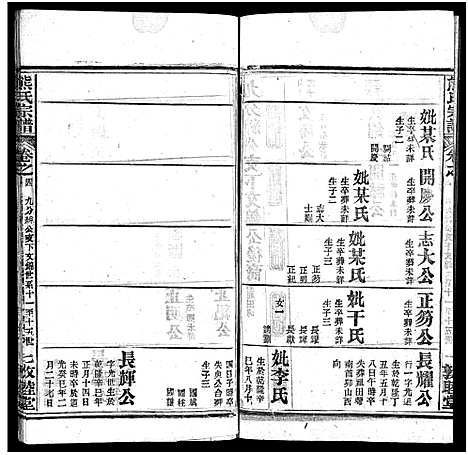 [下载][熊氏宗谱_各房分卷_熊氏创修通谱]湖北.熊氏家谱_三十三.pdf