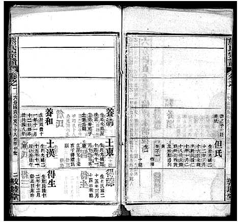 [下载][熊氏宗谱_各房分卷_熊氏创修通谱]湖北.熊氏家谱_三十八.pdf