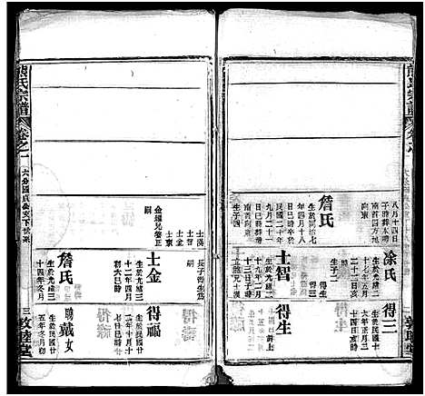 [下载][熊氏宗谱_各房分卷_熊氏创修通谱]湖北.熊氏家谱_三十八.pdf