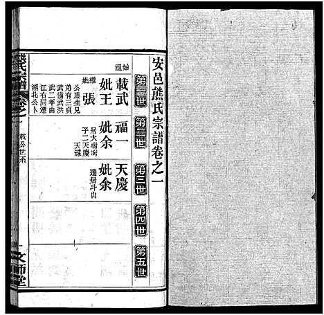 [下载][熊氏宗谱_13卷首1卷_安邑熊氏宗谱]湖北.熊氏家谱_二.pdf