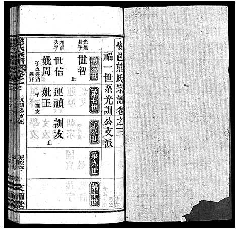 [下载][熊氏宗谱_13卷首1卷_安邑熊氏宗谱]湖北.熊氏家谱_四.pdf