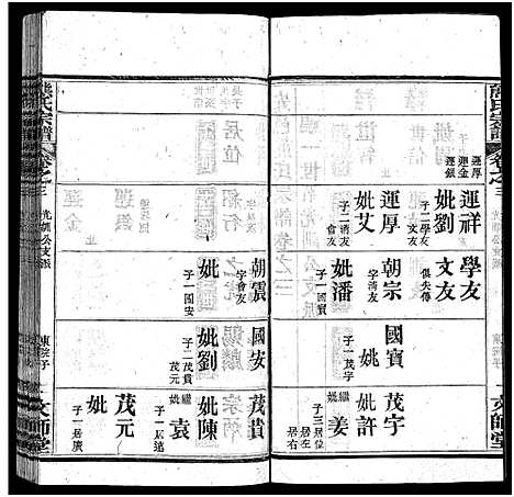 [下载][熊氏宗谱_13卷首1卷_安邑熊氏宗谱]湖北.熊氏家谱_四.pdf