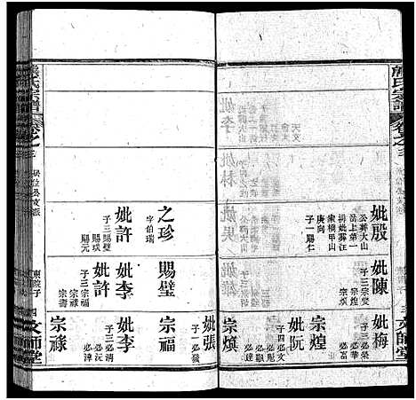 [下载][熊氏宗谱_13卷首1卷_安邑熊氏宗谱]湖北.熊氏家谱_四.pdf