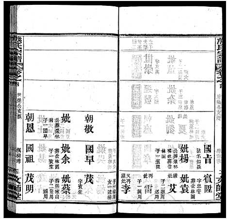 [下载][熊氏宗谱_13卷首1卷_安邑熊氏宗谱]湖北.熊氏家谱_五.pdf