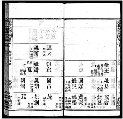 [下载][熊氏宗谱_13卷首1卷_安邑熊氏宗谱]湖北.熊氏家谱_五.pdf