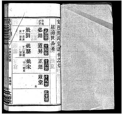 [下载][熊氏宗谱_13卷首1卷_安邑熊氏宗谱]湖北.熊氏家谱_八.pdf