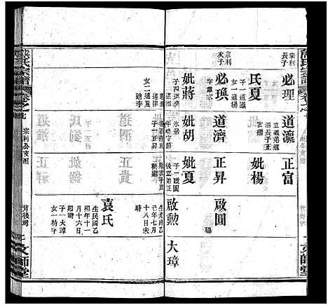 [下载][熊氏宗谱_13卷首1卷_安邑熊氏宗谱]湖北.熊氏家谱_八.pdf