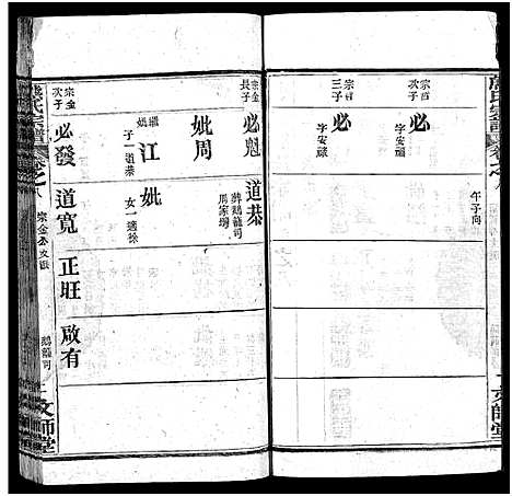 [下载][熊氏宗谱_13卷首1卷_安邑熊氏宗谱]湖北.熊氏家谱_九.pdf