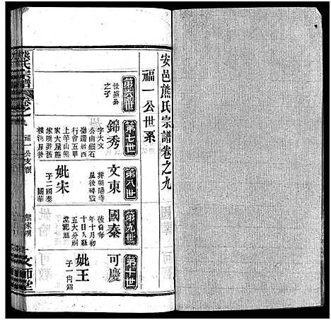 [下载][熊氏宗谱_13卷首1卷_安邑熊氏宗谱]湖北.熊氏家谱_十.pdf