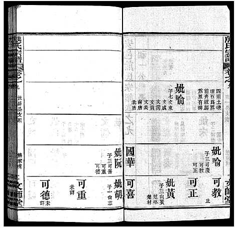 [下载][熊氏宗谱_13卷首1卷_安邑熊氏宗谱]湖北.熊氏家谱_十.pdf