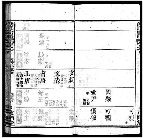 [下载][熊氏宗谱_13卷首1卷_安邑熊氏宗谱]湖北.熊氏家谱_十.pdf