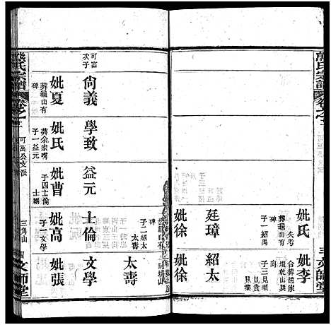 [下载][熊氏宗谱_13卷首1卷_安邑熊氏宗谱]湖北.熊氏家谱_十二.pdf